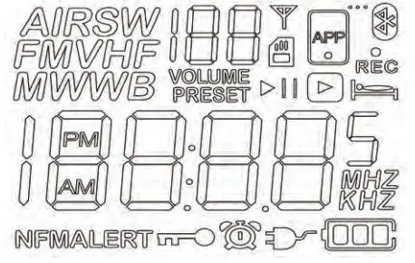HanRongDa HRD-A320 Mini Receiver CB VHF SW Airband Marine MW FM Bluetooth Remote High Gain Instruction Manual - Symbols on LCD