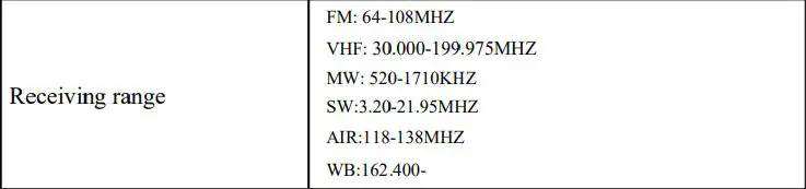 HanRongDa HRD-A320 Mini Receiver CB VHF SW Airband Marine MW FM Bluetooth Remote High Gain Instruction Manual - Technical parameters