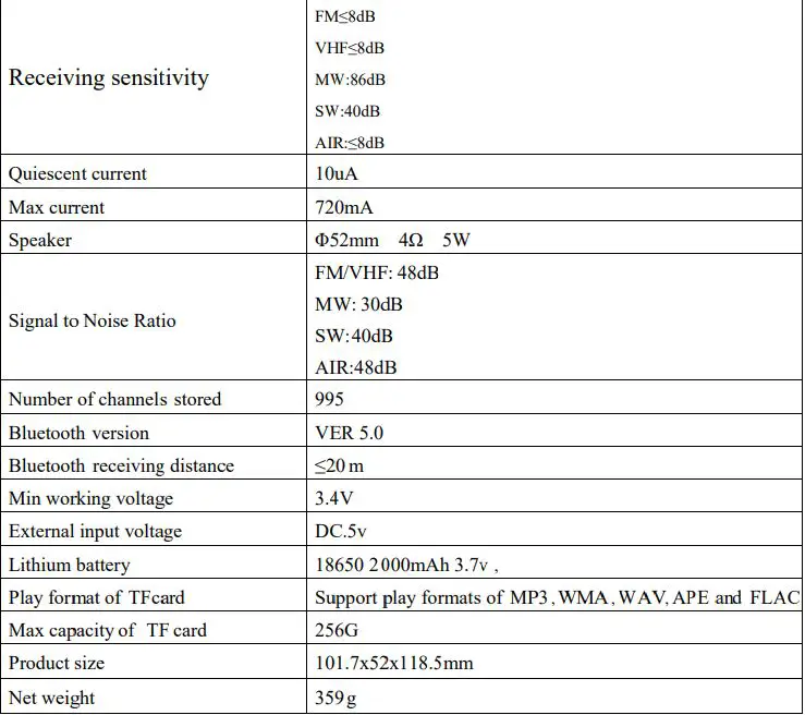 HanRongDa HRD-A320 Mini Receiver CB VHF SW Airband Marine MW FM Bluetooth Remote High Gain Instruction Manual - Technical parameters