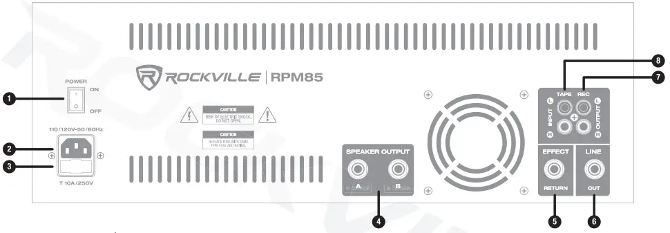ROCKVILLE RPM85 8 Channel 2400W Powered Mixer Musical - funtion 2