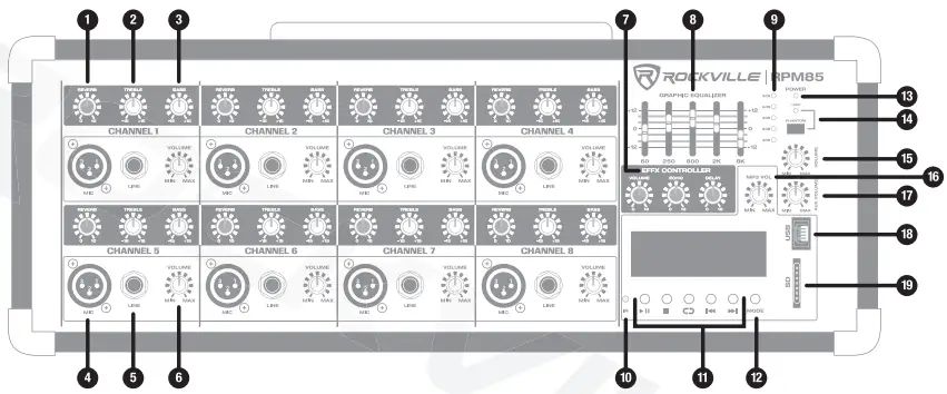 ROCKVILLE RPM85 8 Channel 2400W Powered Mixer Musical - funtion