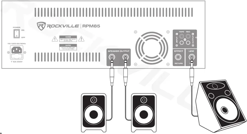 ROCKVILLE RPM85 8 Channel 2400W Powered Mixer Musical - setup 2