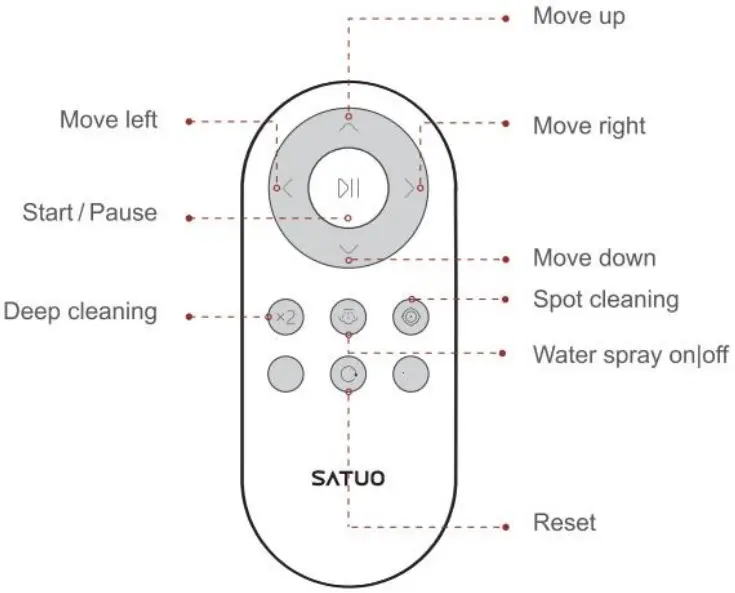 SATUO Pro Window Cleaner Robot - Remote control