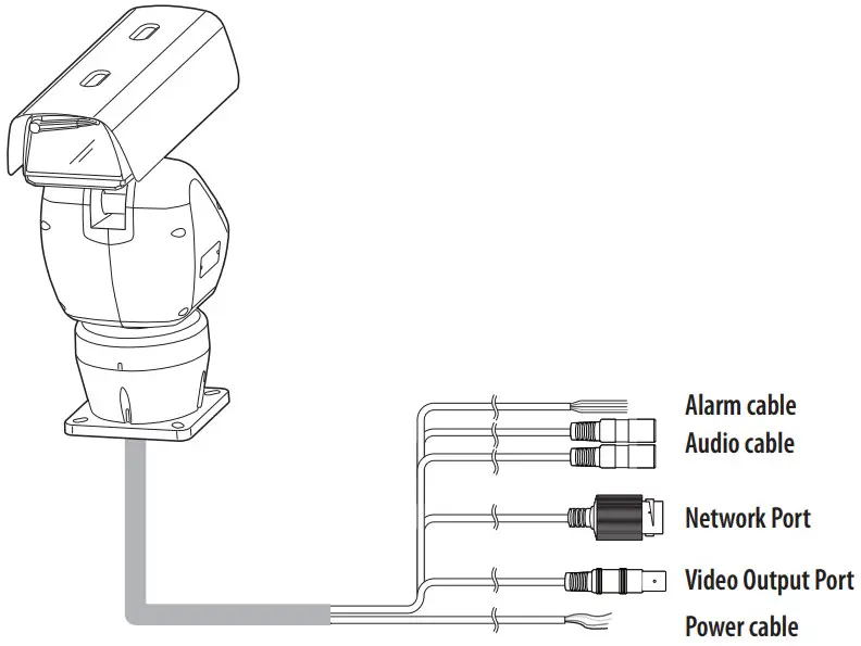 WISeNeT TNU 6321 Network Camera - CONNECTING OTHER DEVICE