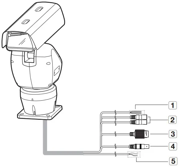 WISeNeT TNU 6321 Network Camera - Cables