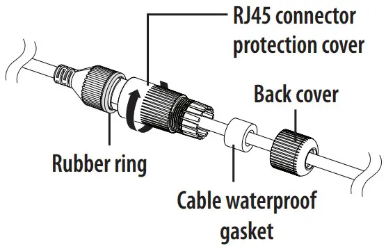 WISeNeT TNU 6321 Network Camera - modular jack 2