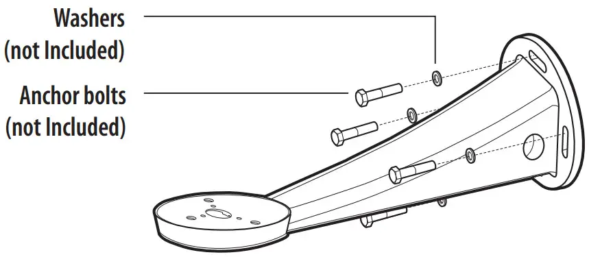 WISeNeT TNU 6321 Network Camera - using bracket