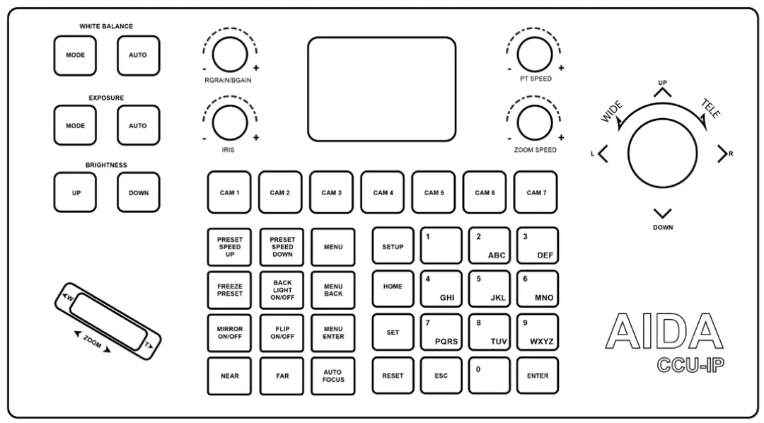 AIDA Professional Broadcast PTZ Joystick Controller CCU-IP - Connection6