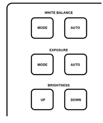AIDA Professional Broadcast PTZ Joystick Controller CCU-IP - SECTION1