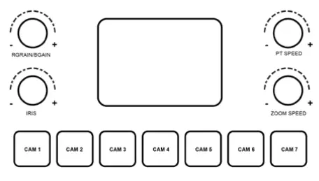 AIDA Professional Broadcast PTZ Joystick Controller CCU-IP - SECTION2