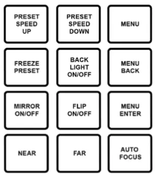 AIDA Professional Broadcast PTZ Joystick Controller CCU-IP - SECTION5