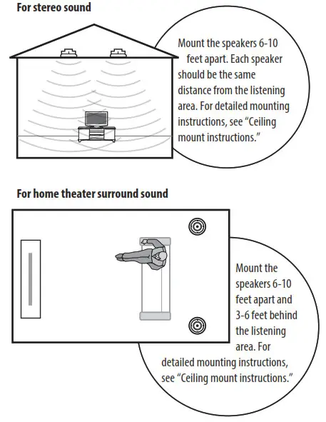 INSIGNIA NS-C6500-A In-ceiling - MOUNTING SPEAKERS IN THE CEILING