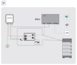 BYD LVS 4.0 48V Li Ion Solar Battery Storage - Instructions17