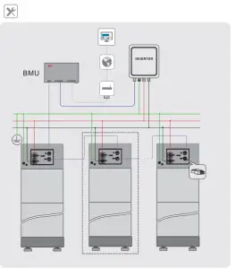 BYD LVS 4.0 48V Li Ion Solar Battery Storage - Instructions23