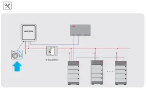 BYD LVS 4.0 48V Li Ion Solar Battery Storage - Instructions55