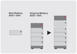BYD LVS 4.0 48V Li Ion Solar Battery Storage - Instructions59