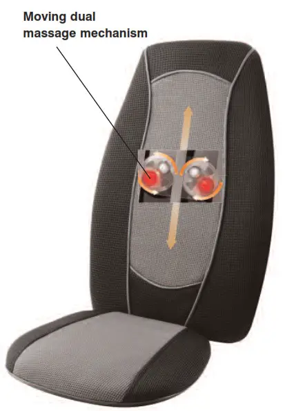 Moving dual massage mechanism