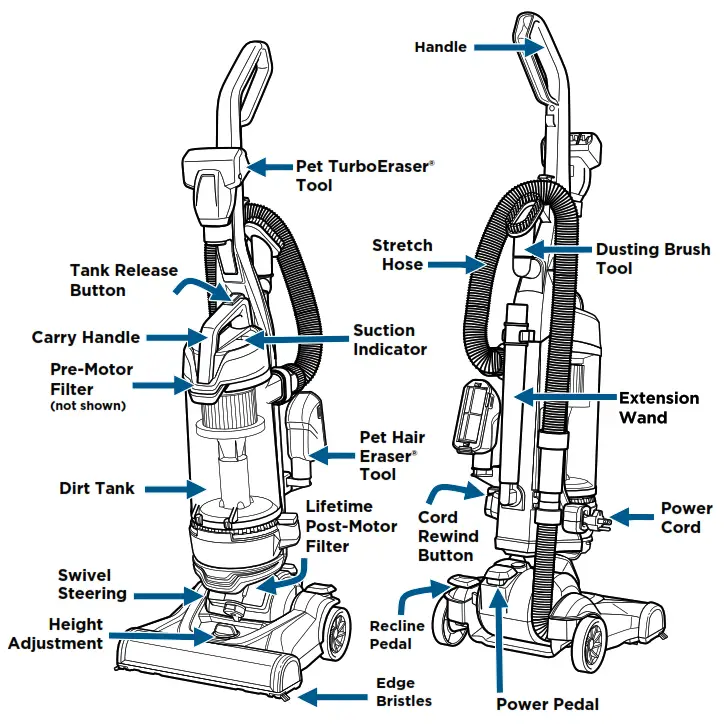 Bissell 2259 Series PowerLifter Swivel Pet Rewind - Product View