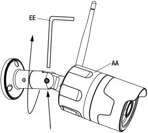 Mounting & Installation