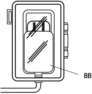 Mounting & Installation