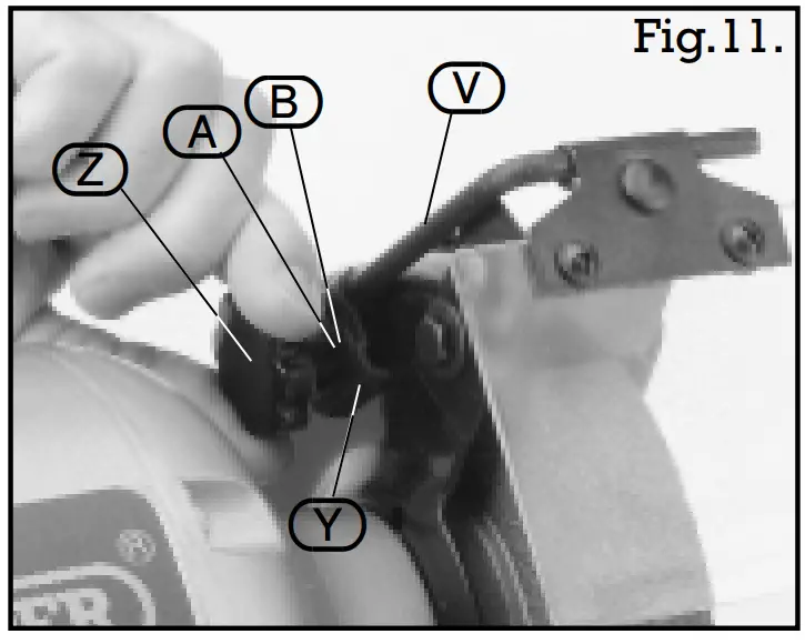 DRAPER G150B 150mm 250W Bench Grinder-Fig.11