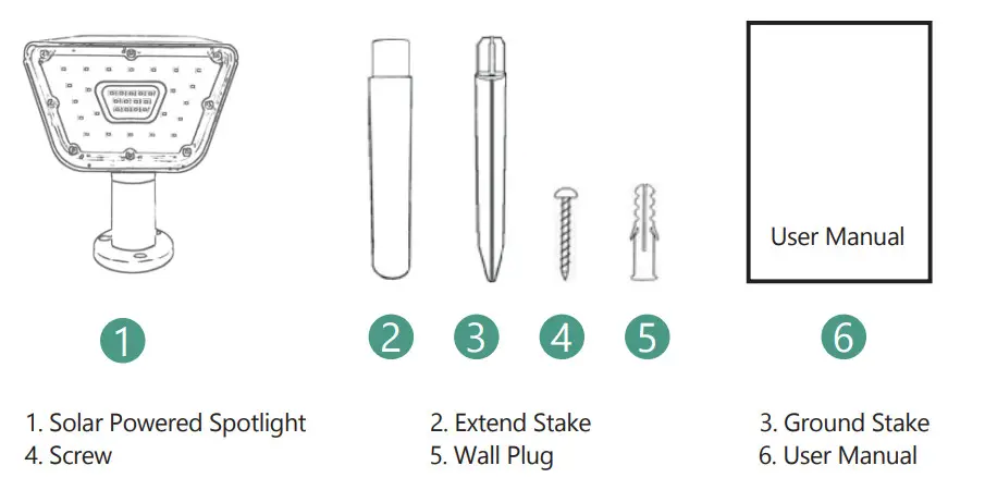 Nekteck 35 LED Outdoor Solar Powered Spotlights - WHAT’S IN BOX