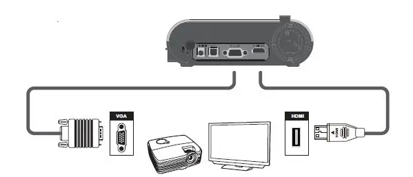 Optoma DC552 DC556 Document Camera fig2