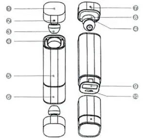 Earbuds tws Technology overview