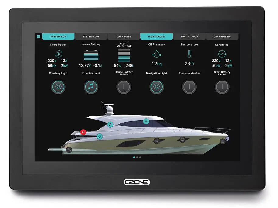 CZONE 80-911-0216-00 Touch 10 Generation 2 Display Kit