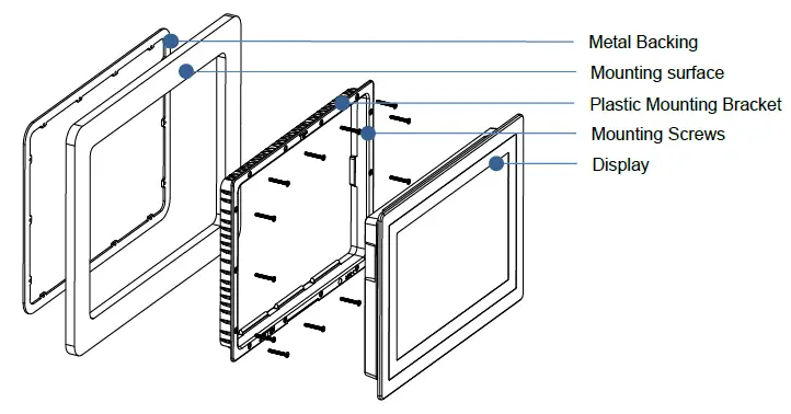 Mounting Instructions