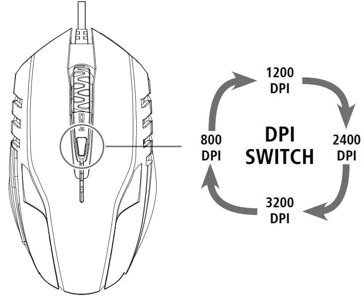 hama 00 186034 Reaper 180 Gaming Mouse - diagrame 2