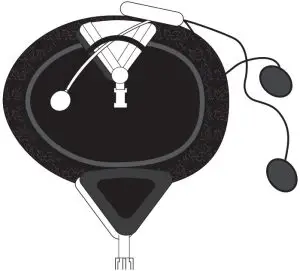 PLACING THE SPEAKERS A