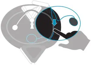 PLACING THE SPEAKERS A