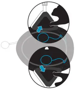 PLACING THE SPEAKERS B