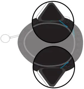 PLACING THE SPEAKERS B