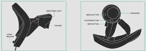 PRiMAX Virtual Reality Digital - fig