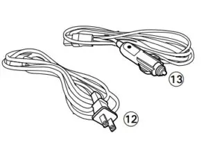 Location of Controls