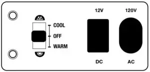 Turning on your Unit