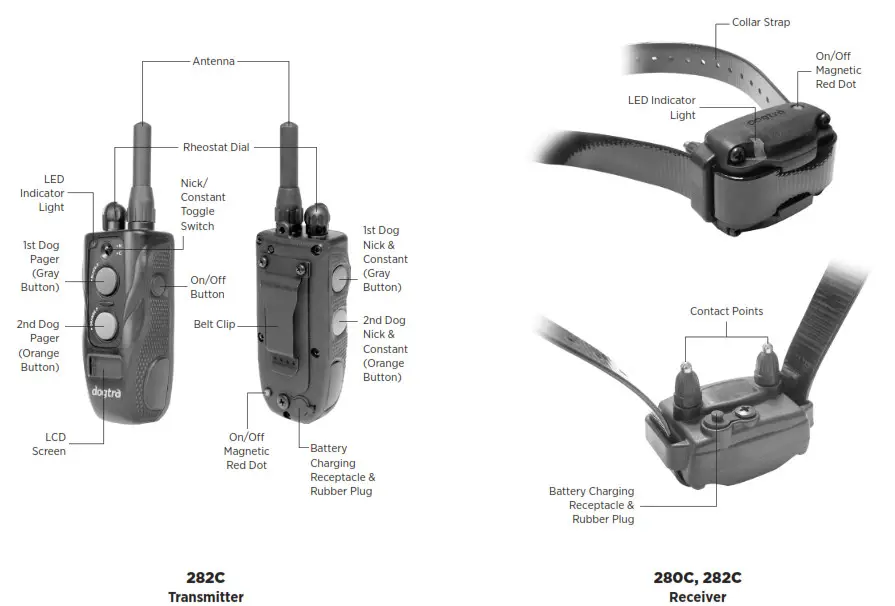 dogtra TD12UR Dog Training Device- OVERVIEW 2