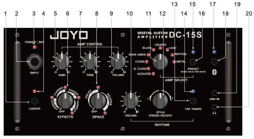 JOYO DC-15S 15W Digital Guitar Amplifier fig 1