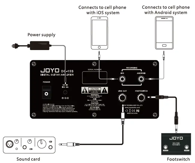 JOYO DC-15S 15W Digital Guitar Amplifier fig 4