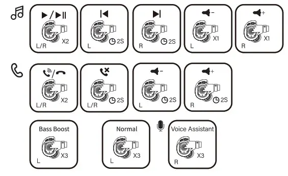 HolyHigh X3 Truly Wireless Earphones- CONTROL 2
