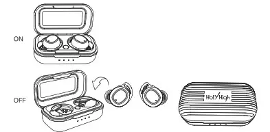 HolyHigh X3 Truly Wireless Earphones-ON