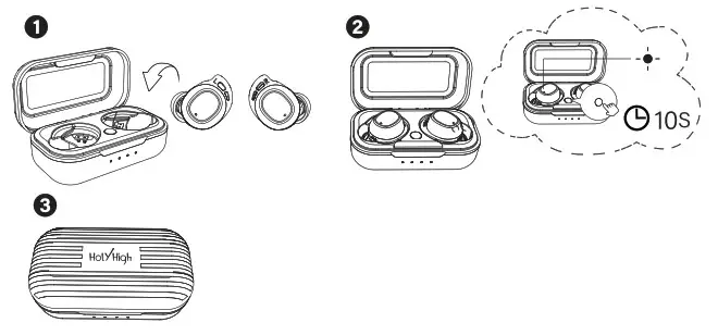 HolyHigh X3 Truly Wireless Earphones- RESET 2