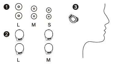 HolyHigh X3 Truly Wireless Earphones-Wearning