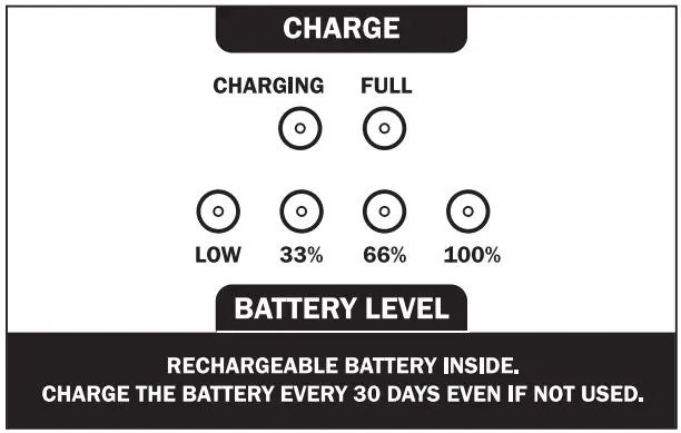 MaGnat BULLDOG 7 Party Speaker-Battery charge indicator