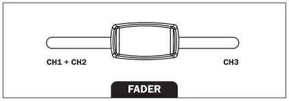 MaGnat BULLDOG 7 Party Speaker-FADER