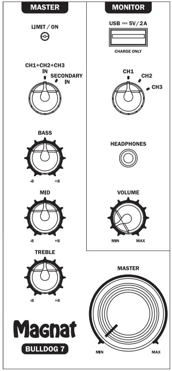 MaGnat BULLDOG 7 Party Speaker-Master channel