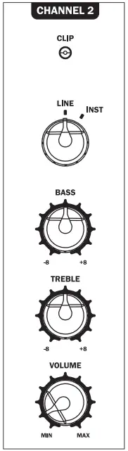 MaGnat BULLDOG 7 Party Speaker-Mixer channel1