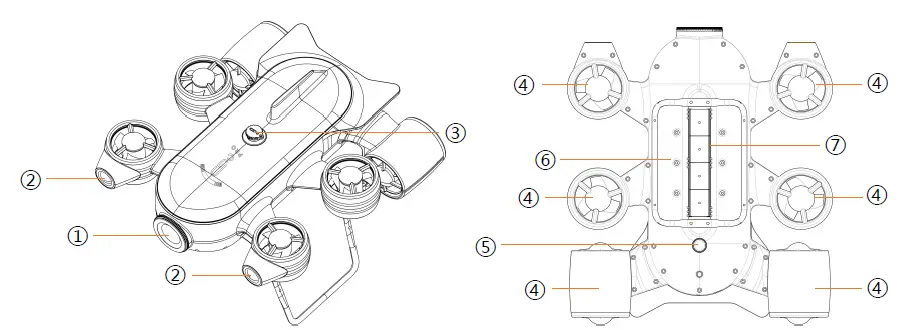 GENEINNO T1 Pro Under Water Robot fig 1